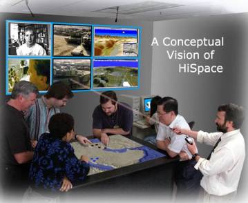 A Conceptual Vision of HiSpace (artists rendering)
