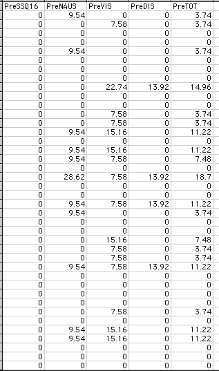 Appendix C table